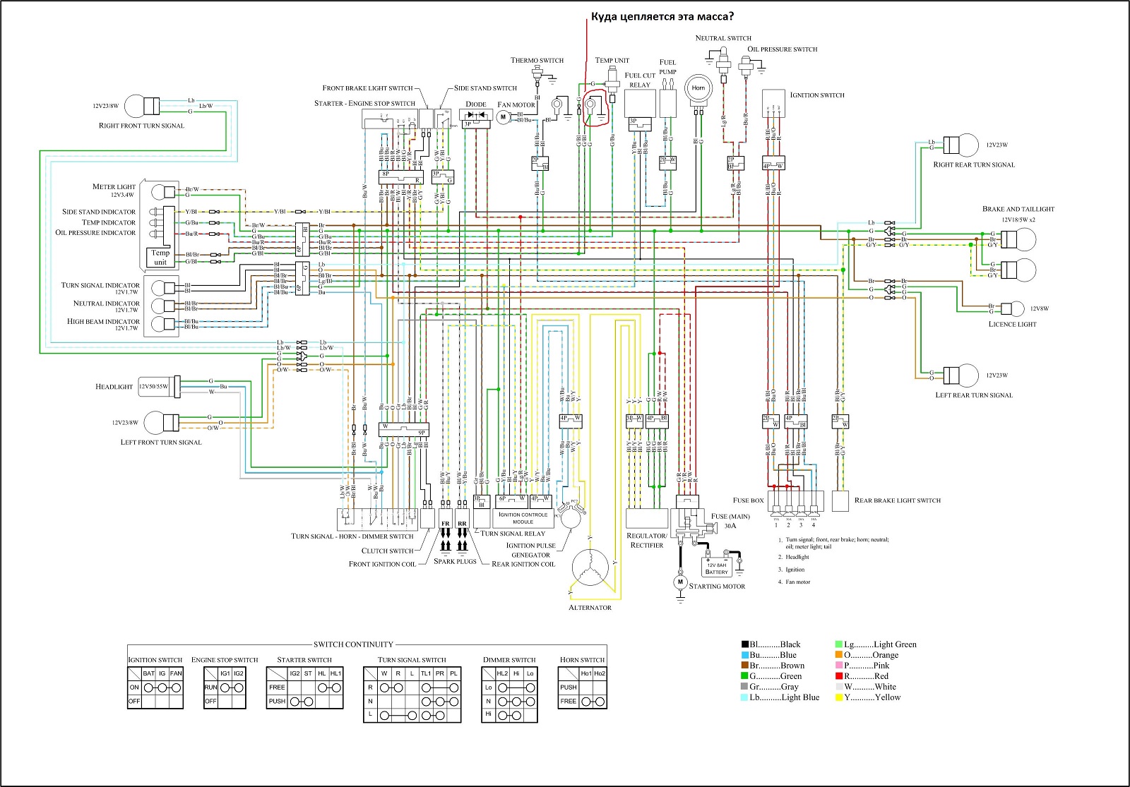 wiring steed.jpg