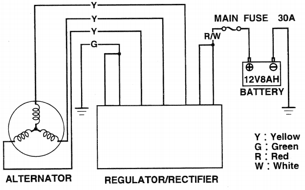 vt600-altrerator.PNG